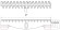 Решетка переливная ESSE радиал.уч., шир. 195 мм, выс. 30 мм, дл. 500 мм, цвет-бело-белый